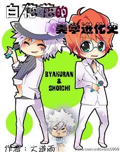 (BL/家教同人)白正 白花花的美學進化史
